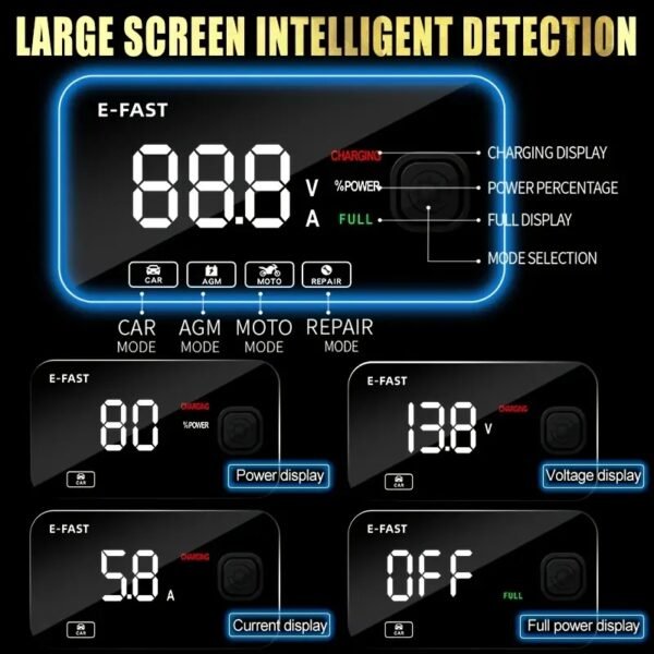12V 6 Amp Intelligent Automatic Battery Charger/Maintainer with LCD Screen, Impulse Repair & Summer/Winter Modes - Image 5